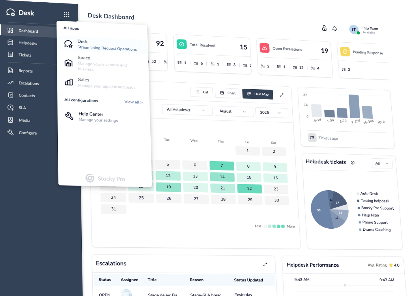 dashboard